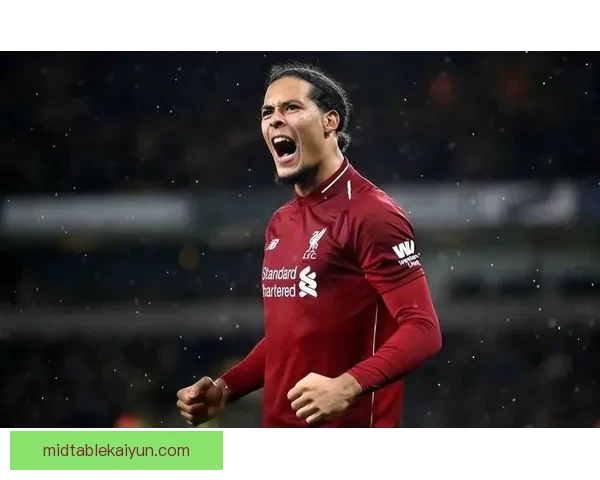 范戴克与拉莫斯比较：两位顶级后卫的技术特点与风格分析