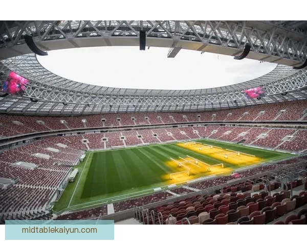 足球球场介绍：全球知名球场的历史与特色分析