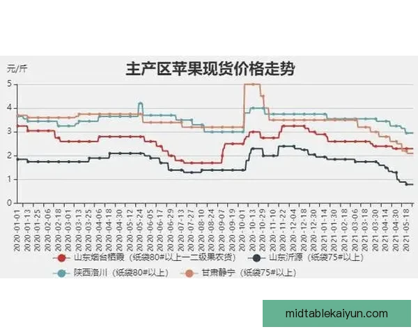 托比亚斯租借归来，状态提升引发关注