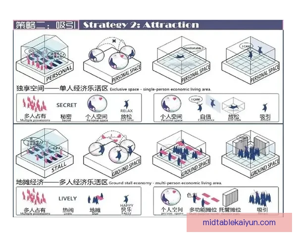 恩里克战术体系中的空间利用策略分析